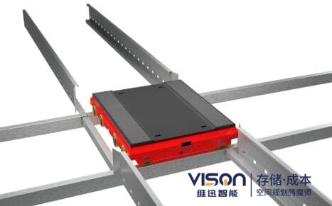四向智能穿梭車優(yōu)勢(shì)和四向智能穿梭車組成功能！