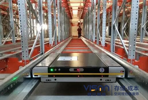 講述兩向穿梭車與四向穿梭車的對(duì)比！