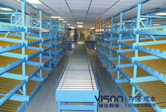 流利式貨架先進(jìn)先出在行業(yè)中的作用！
