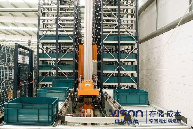 堆垛機(jī)立體倉(cāng)庫